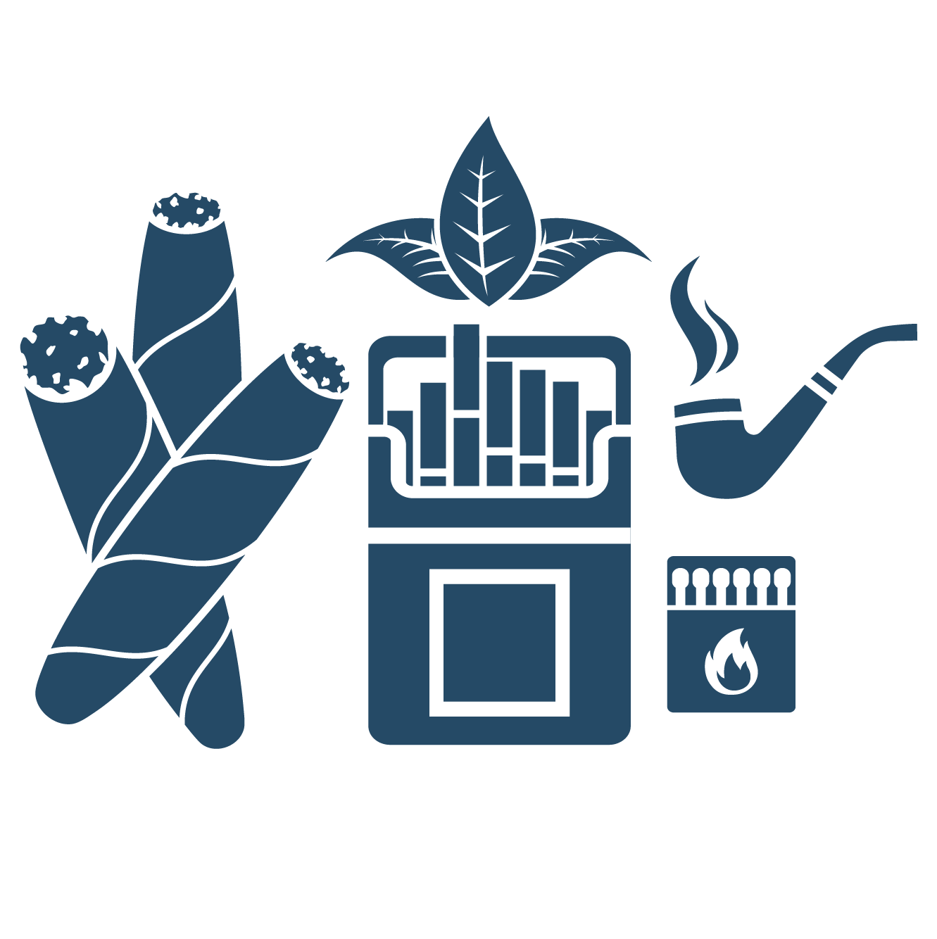 Tobacco Cigarettes 
Industry